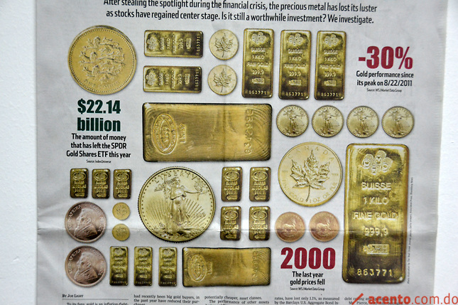 El oro es como un camaleón, que cambia con frecuencia en los mercados