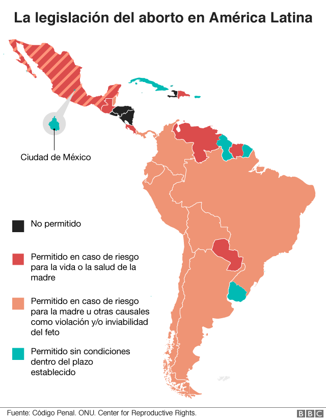 Aborto en Argentina: el mapa que muestra dónde la interrupción del embarazo es legal, restringida o prohibida en América Latina