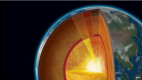 El centro de la Tierra está tan caliente como el Sol