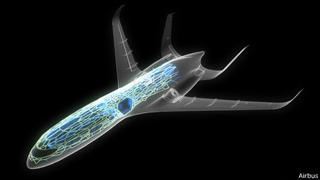 Imaginando el avión del futuro