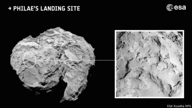 Agencia Espacial Europea elige lugar de aterrizaje de la sonda Rosetta