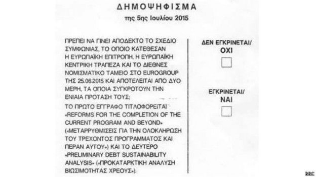La enrevesada pregunta del referendo que definirá el futuro de Grecia