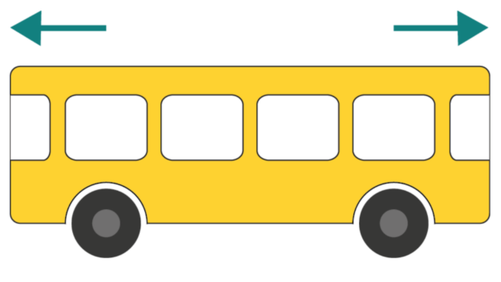 Entrena tu mente con un acertijo: ¿en qué dirección va el autobús?