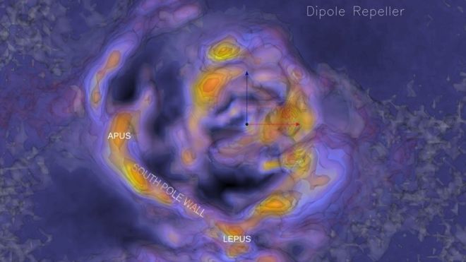 Muro del Polo Sur: cómo es la gigantesca estructura de galaxias recién descubierta cerca de la Vía Láctea