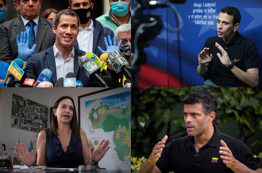 Antichavismo fracturado con disputa Guaidó-Capriles