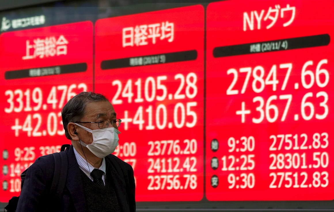 El Nikkei pierde un 1,97 % ante posibles nuevas restricciones en Japón