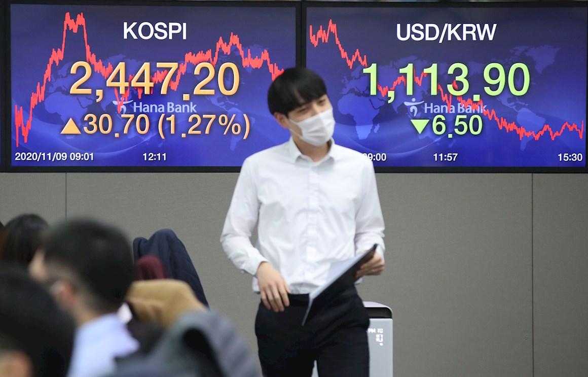 La Bolsa de Seúl cae un 0,6 % arrastrada por las tecnológicas y el automotor