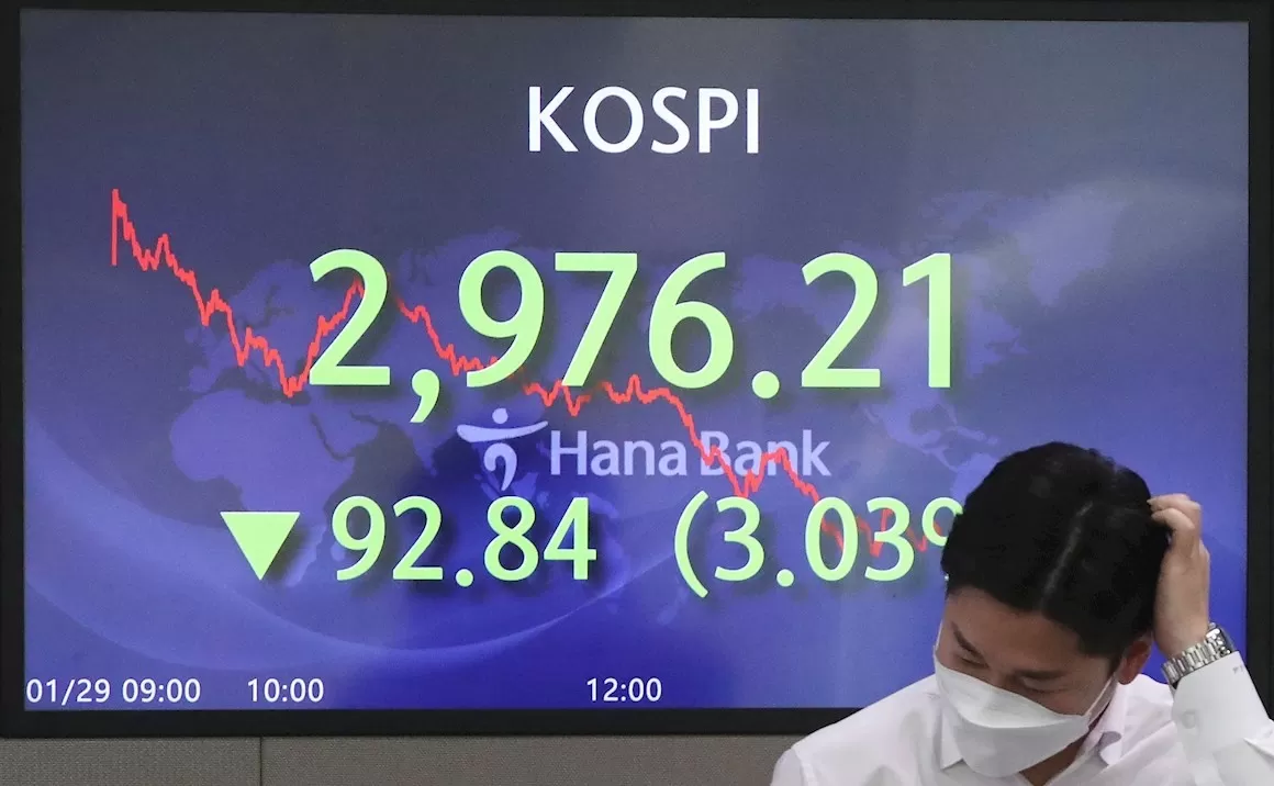Seúl cae un 3,03 % en otra jornada de ventas masivas de inversores foráneos