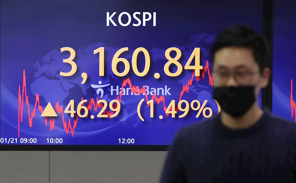 El Kospi cae un 1,52 % tras siete días por la recogida de beneficios