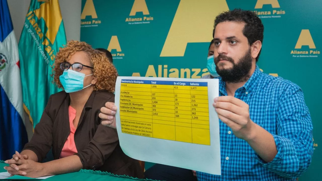 Alianza País: 3,890 regidores y alcaldes no han presentado declaración jurada de bienes