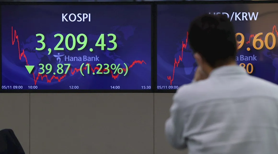 El Kospi sube un 0,09 % a la espera de la reunión mensual de la Fed