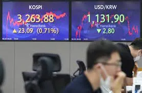 El Kospi sube un 0,38 % por la postura moderada de Powell sobre alza de tasas
