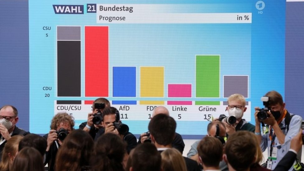 Elecciones en Alemania: los resultados a boca de urna proyectan un empate entre conservadores y socialdemócratas