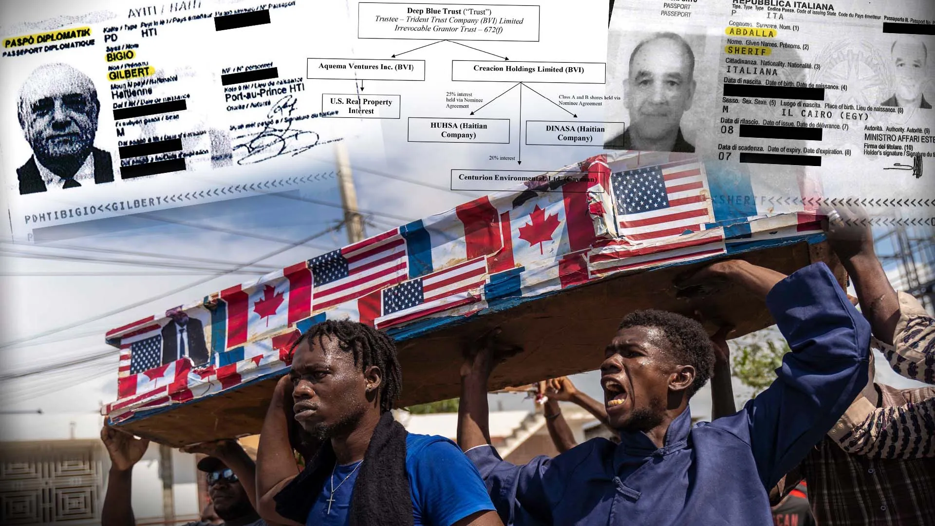 Magnates haitianos sancionados por Canadá ayudados en EEUU a ser más ricos