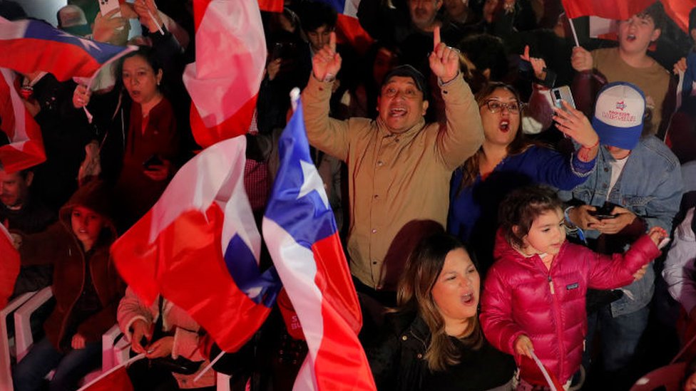 Elecciones al Consejo Constitucional de Chile: la derecha logra una amplia victoria en las elecciones constituyentes