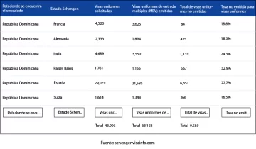 Estadistica-38-728x425