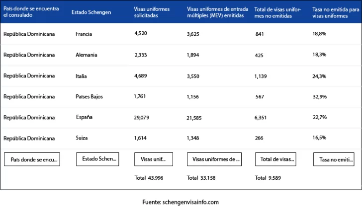 Estadistica-38-728x425