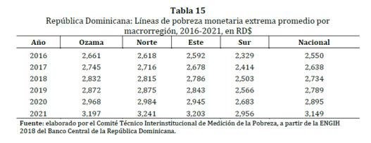 Imagen-1