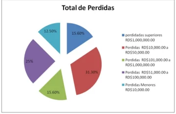 centro-montalvo