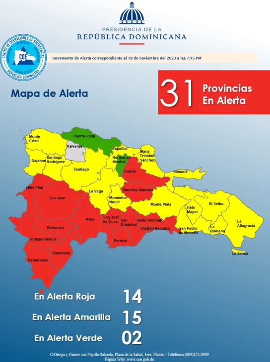 El COE indica 31 provincias en alerta