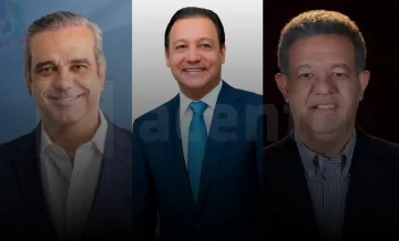 Encuesta RD Elige: Luis 52.9 %, Leonel 28.7 % y Abel 16.9 %