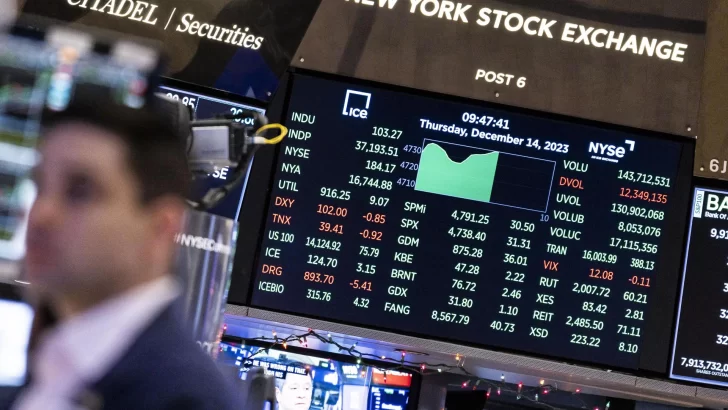 Wall Street cierra en verde, al calor de la reciente reunión de la Fed