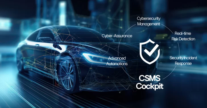 LG y Cybellum presentarán plataforma de ciberseguridad para automóviles en CES 2024