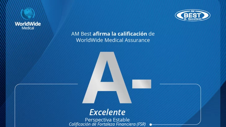 WorldWide Medical Assurance recibe afirmación de la calificación A- (Excelente) por AM Best