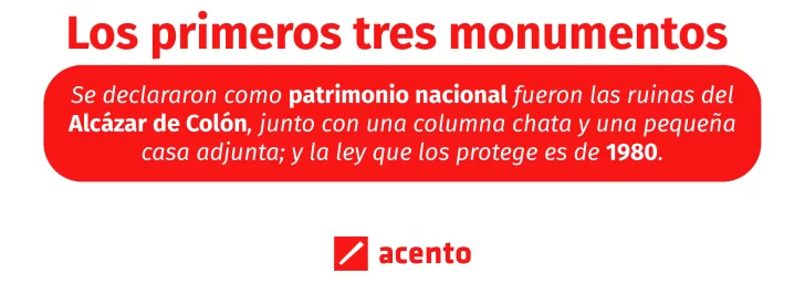 patrimonio-1-1-728x276