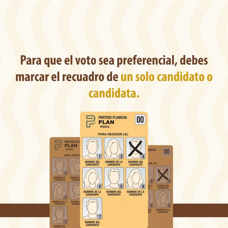 Elecciones-municipales-2024-Qué-es-y-cómo-funciona-el-voto-preferencial-3-728x728