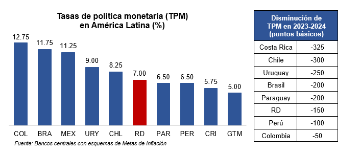 tpm-AL