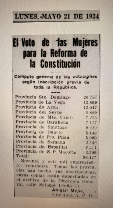 6-Reporte-de-Abigail-Mejia-del-lunes-21-de-mayo-de-1934-en-pagina-3-del-Listin-Diario-de-las-Votaciones-de-las-Mujeres-a-nivel-nacional.-397x728