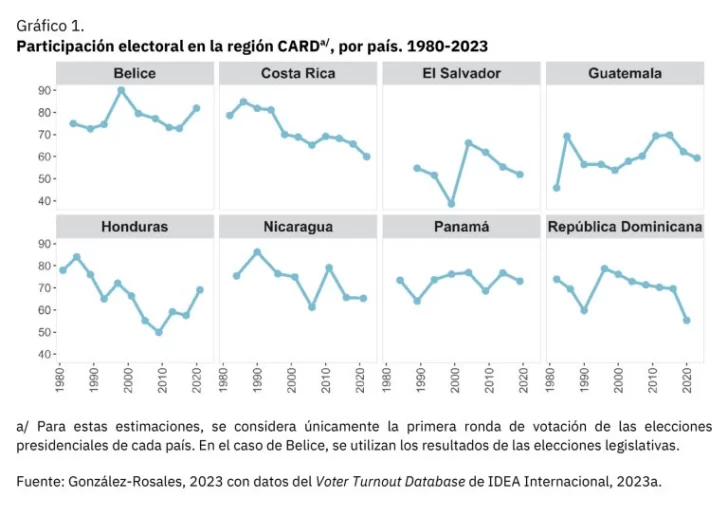 grafico_sebastian-768x545-1-728x517