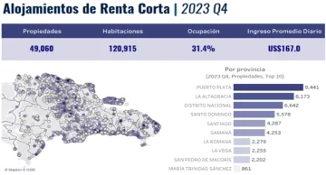 RENTA-CORTA-3-728x391