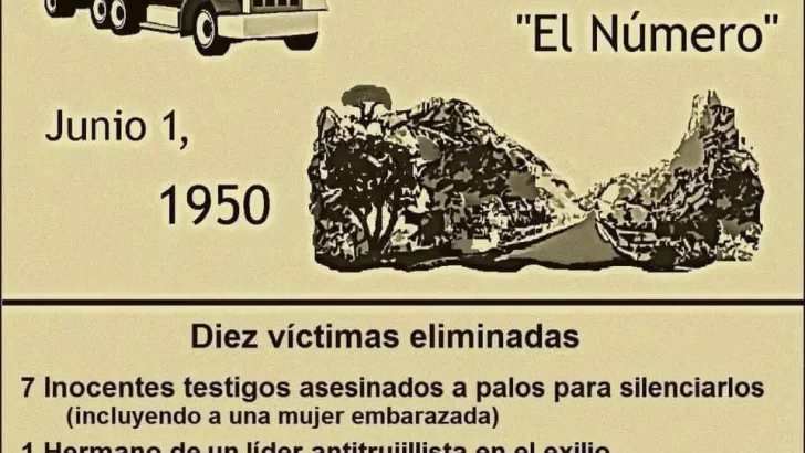 Cambio de bestia (5): La masacre de El Número, contada por Juan Bosch