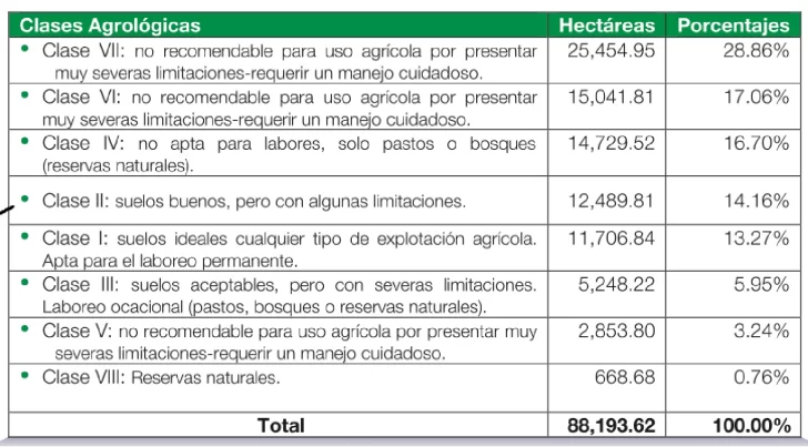 AGROLOGIA-Y-ACN-2-jpg-728x403