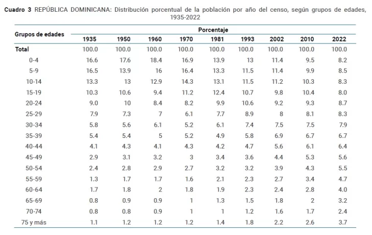 28-ANOS-728x460