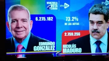 Antichavismo recaba 73,2 % de actas y confirman victoria de González Urrutia sobre Maduro