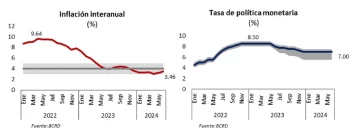 INFLACION-728x265