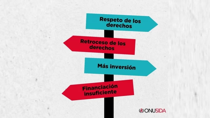 ONUSIDA: es posible acabar con el sida en 2030 como amenaza a la salud pública