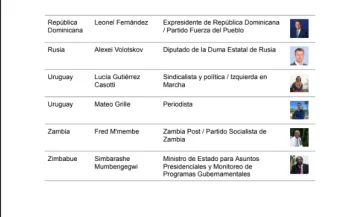 Transparencia Electoral denuncia a Leonel Fernández como un falso observador electoral en Venezuela