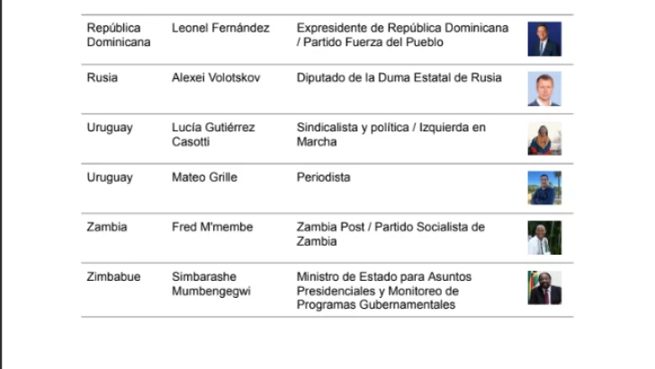 Transparencia Electoral denuncia a Leonel Fernández como un falso observador electoral en Venezuela