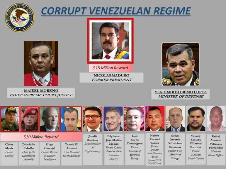 EEUU-CONTRA-CORRUPTOS-DE-VENEZUELA-jpg-728x546