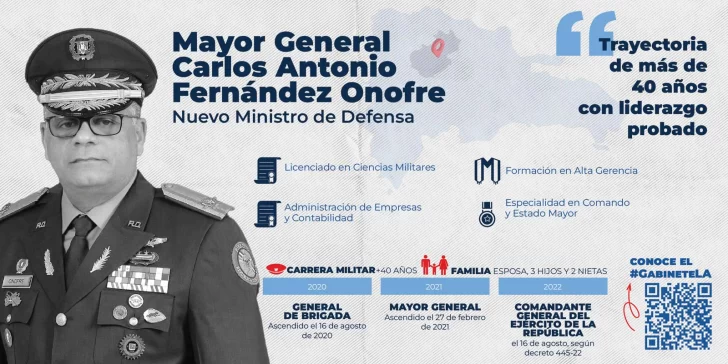 General Fernández Onofre, nuevo ministro de Defensa