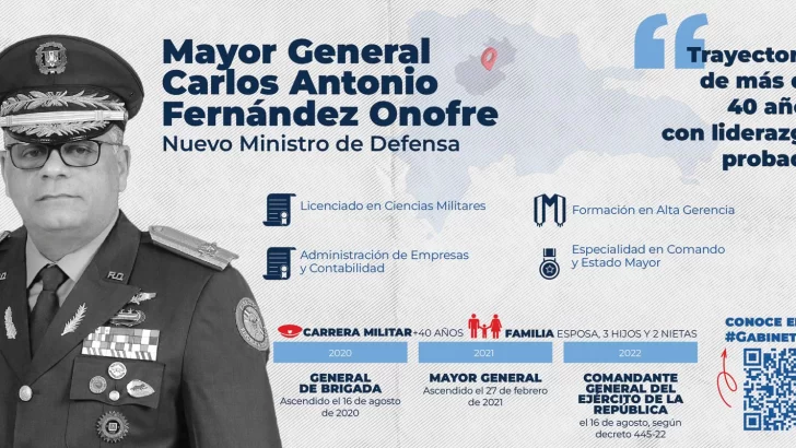 General Fernández Onofre, nuevo ministro de Defensa