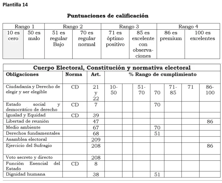 PLANTILLA-14-728x599