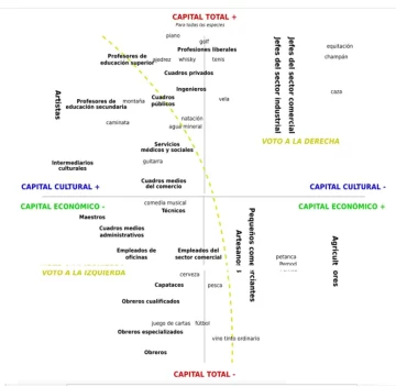 Pierre-Bourdieu-1-728x713