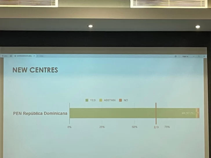 97-por-ciento-de-los-Centros-PEN-votaron-a-favor-de-nuestra-aprobacion-como-nuevo-Centro-PEN-728x546