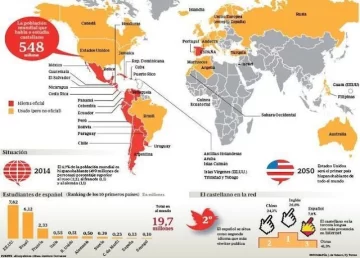 Presencia-del-idioma-espanol-en-el-mundo-el-segundo-mas-hablado.