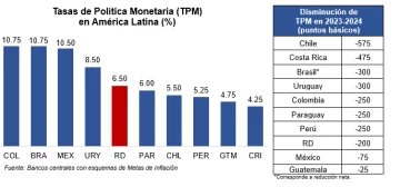 Sin-titulo